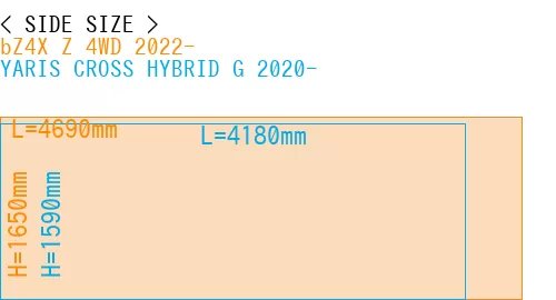 #bZ4X Z 4WD 2022- + YARIS CROSS HYBRID G 2020-